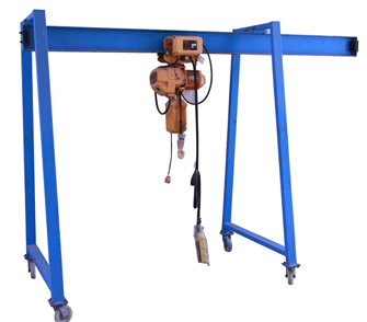 Gantry Crane Supplier from China 